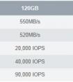 20nm閃存 OCZ Vertex3.20固態(tài)盤評(píng)測(cè)